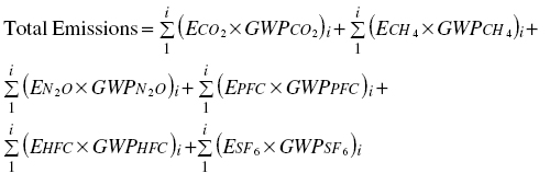 Total Emissions Formula. Detailed information can be found in the surrounding text.