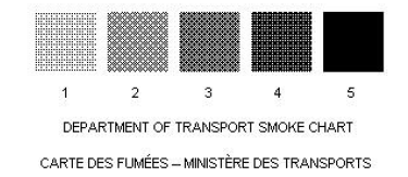 Graphic - Detailed information can be found in the surrounding text