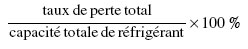 Formule - Des renseignements complémentaires se trouvent dans les paragraphes adjacents