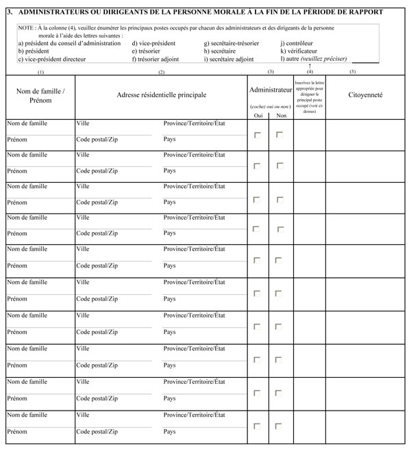 Annexe 1, Formulaire de déclaration annuelle des personnes morales, qui vise à recueillir des renseignements détaillés sur la propriété et le contrôle étrangers dans l’économie canadienne