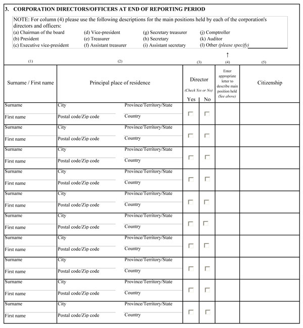Schedule 1, annual return of corporations form designed to collect detailed information on foreign ownership and control in the Canadian economy