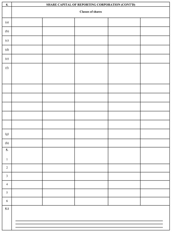 Schedule 1, annual return of corporations form designed to collect detailed information on foreign ownership and control in the Canadian economy