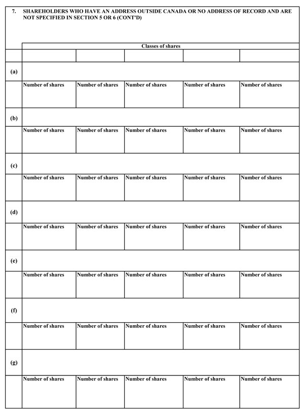 Schedule 1, annual return of corporations form designed to collect detailed information on foreign ownership and control in the Canadian economy