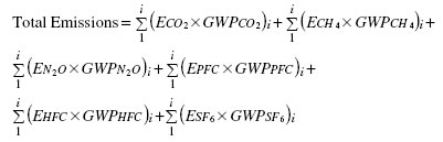 total emissions equation formula