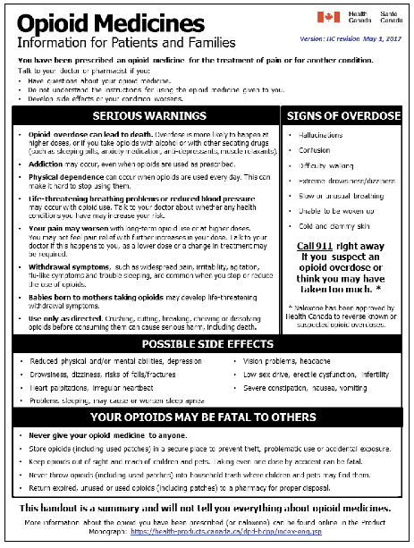 Part B: Opioid Patient Information Handout