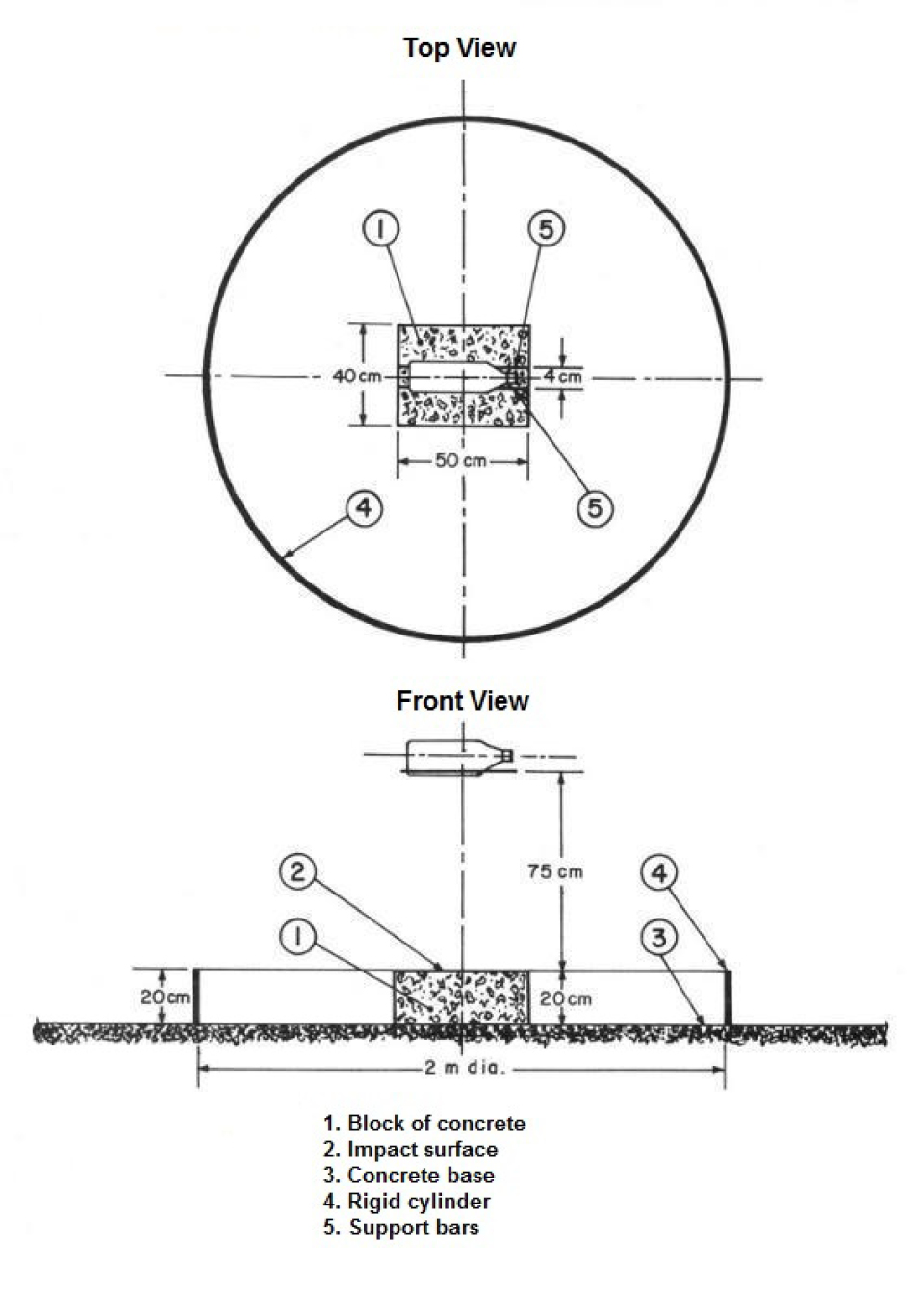 Figure - Detailed information can be found in the surrounding text.