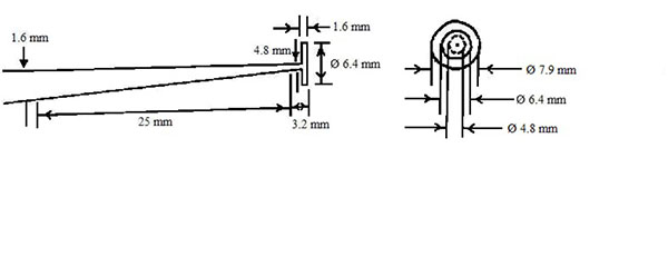 Figure - Detailed information can be found in the surrounding text.