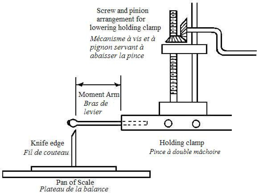 Figure - Detailed information can be found in the surrounding text.