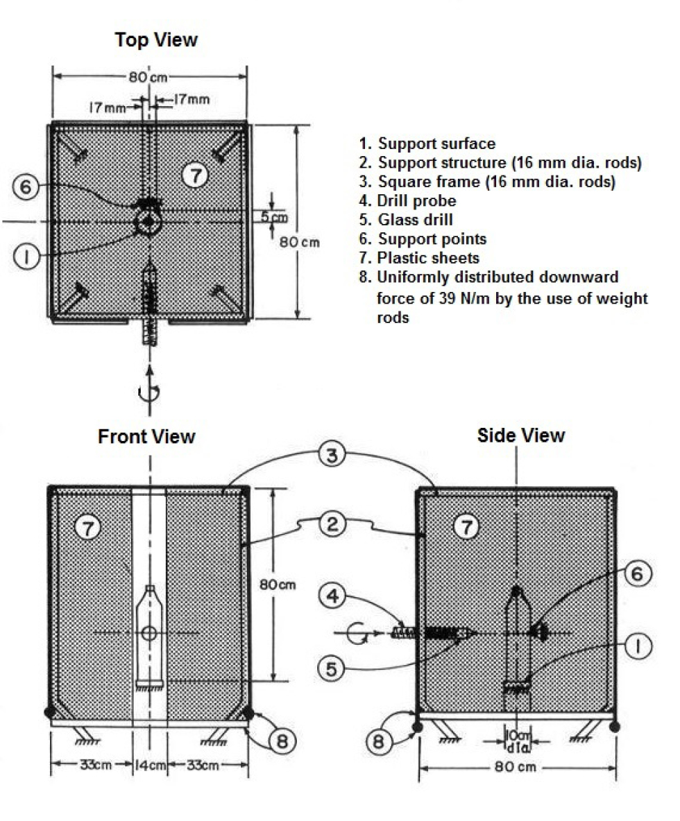 Figure - Detailed information can be found in the surrounding text.