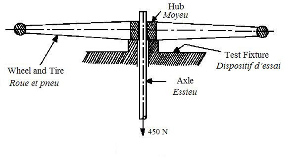 Figure - Detailed information can be found in the surrounding text.