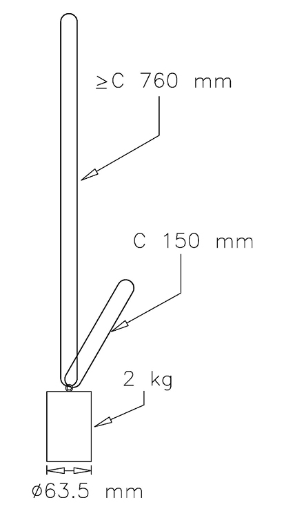 Figure 2 — Load - Description below