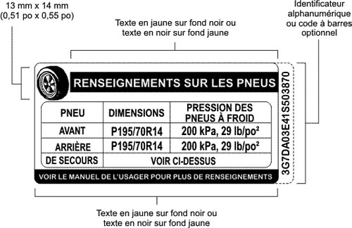 Figure montrant un exemple unilingue français d’étiquette de pression de gonflage des pneus qui comporte les renseignements exigés par l’alinéa 110(2)b).