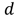 Des renseignements compl&eacute;mentaires se trouvent dans les paragraphes adjacents.
