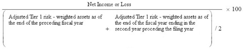 Formula - Multiply by 100 the result of the following: Net Income or Loss divided by the result of dividing by 2 the sum of Adjusted /Tier 1/ risk-weighted assets as of the end of the preceding fiscal year plus Adjusted /Tier 1/ risk-weighted assets as /of/ the end of the fiscal year ending in the second year preceding the filing year.