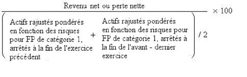 Formule - Multiplier par 100 le résultat du calcul suivant : Le Revenu net ou perte nette, divisé par la somme, laquelle somme sera ensuite divisée par 2, des Actifs rajustés pondérés en fonction des risques pour FP de catégorie 1, arrêtés à la fin de l'exercice précédent et des Actifs rajustés pondérés en fonction des risques pour FP de catégorie 1, arrêtés à la fin de l'avant-dernier exercice.