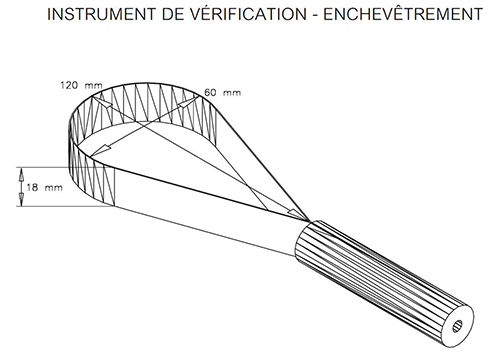 Figure - Des renseignements complémentaires se trouvent dans les paragraphes adjacents.