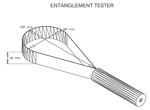 Figure - FIGURE 1