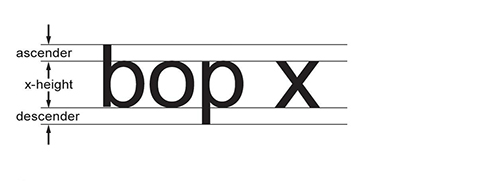 Figure - STANDARD SANS-SERIF TYPE