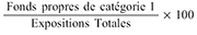 Formule - Des renseignements compl&eacute;mentaires se trouvent dans les paragraphes adjacents.