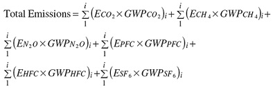 Equation - 2. (1) A person subject to this notice shall determine whether a facility meets or exceeds the reporting threshold described in section 1 using the following equation and the criteria set out in subsections (2) to (4) of this section:
