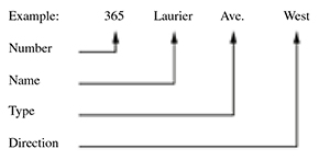 Detailed information can be found in the surrounding text.