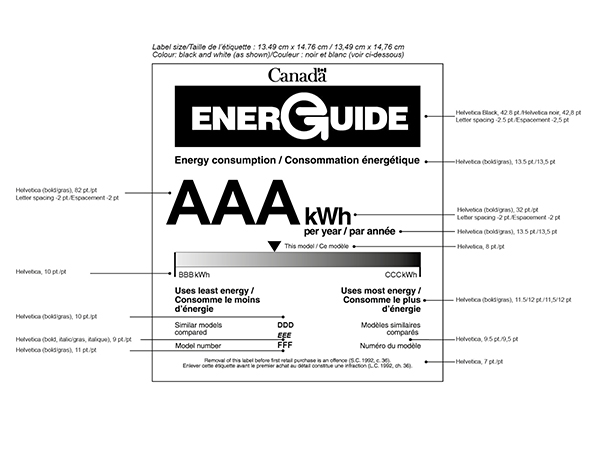 Cette image présente l'étiquette indiquant l'efficacité énergétique des appareils électoménagers et ce qui doit y être inscrit.