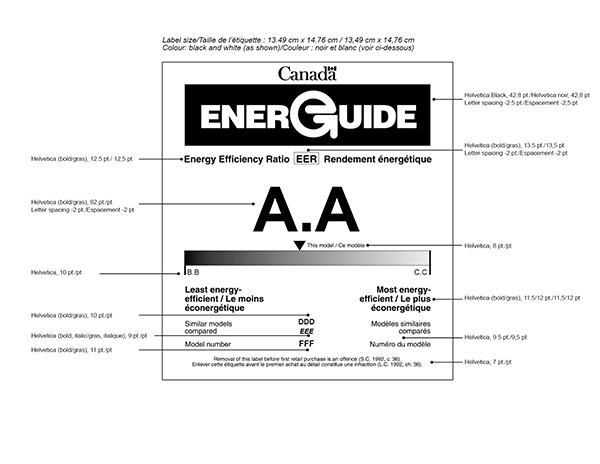 This image shows the Energy Efficiency Label for Room Air Conditioners and what needs to be inserted.