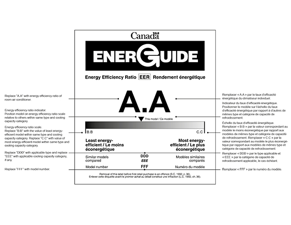 Cette image présente l'étiquette indiquant l'efficacité énergétique des climatiseur individuels et ce qui doit y être inscrit.