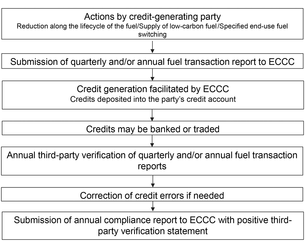 Diagram-Detailed information can be found in the surrounding text.
