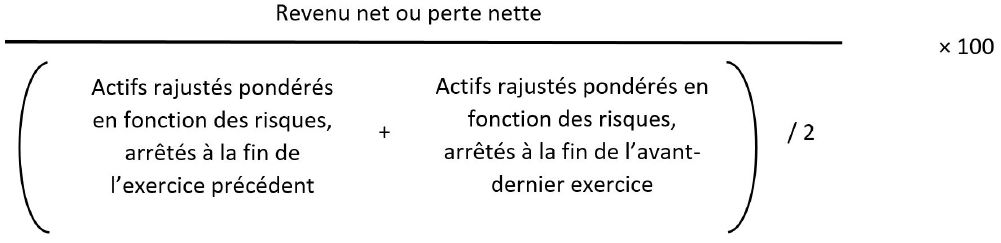 Formule