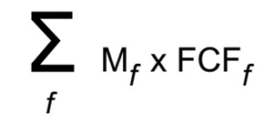 Formule pour calculer les &eacute;missions de CO2