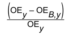Formule pour calculer le facteur de croissance de l&rsquo;exploitant