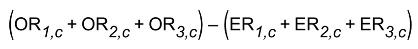 Formule pour calculer les exigences de compensation finales