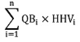 La somme des produits de QBi par HHVi pour chaque type de combustible de biomasse «&nbsp;i&nbsp;»