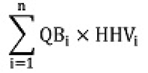 La somme des produits de QBi par HHVi pour chaque type de combustible de biomasse «&nbsp;i&nbsp;»