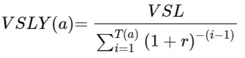 Formula to calculate the value of a statistical life year – Text version below the image