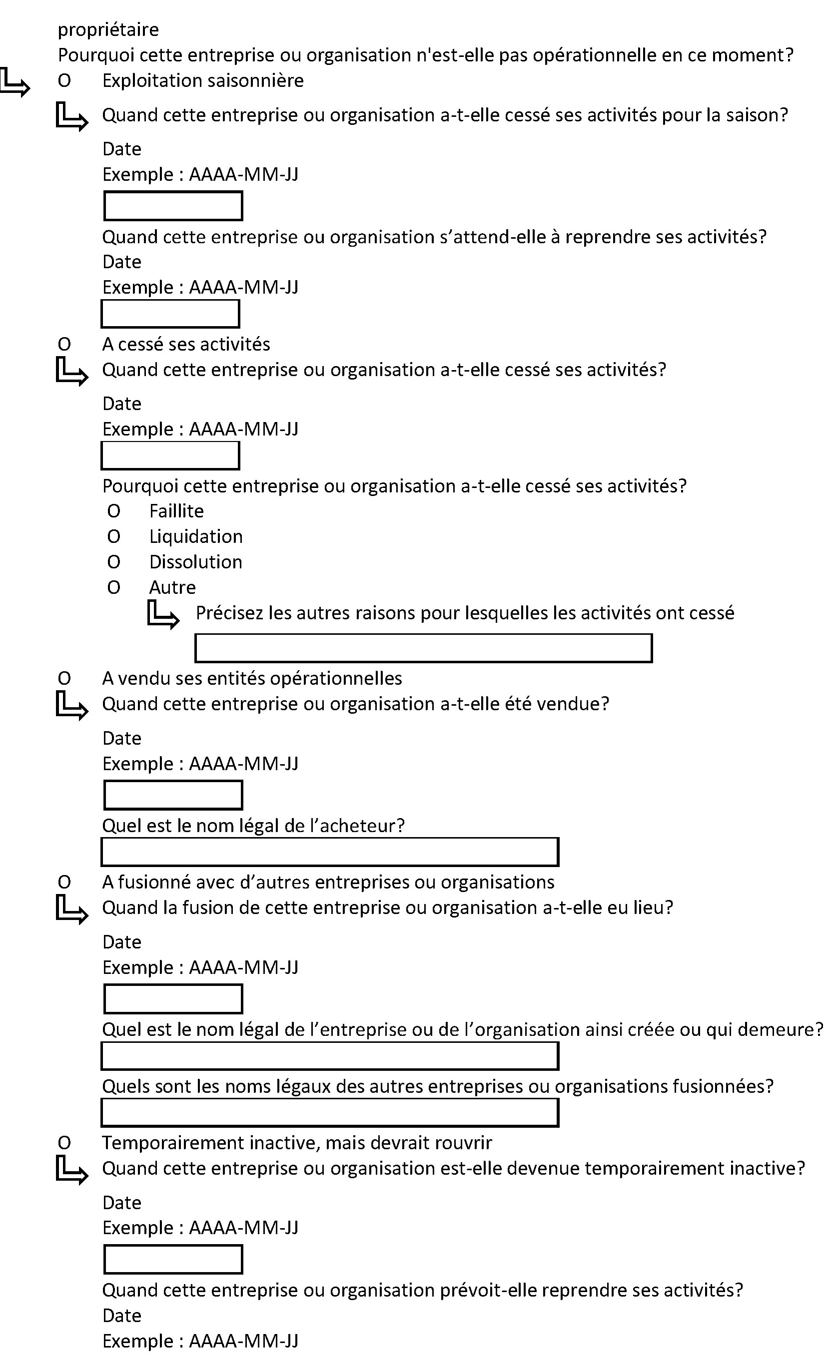 Page 2 du recensement français. – Version textuelle en dessous de l'image