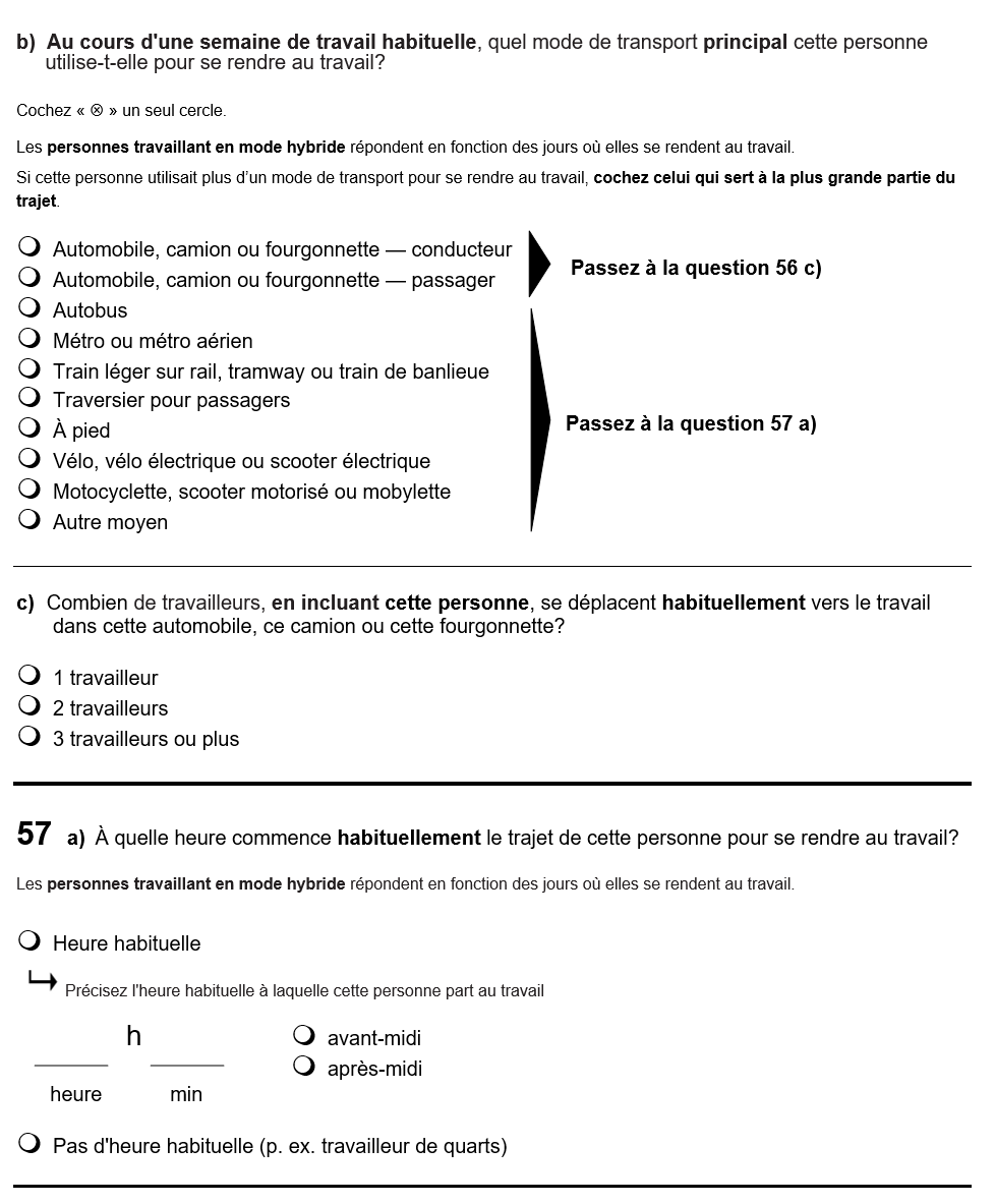 Page 28 du recensement français. – Version textuelle en dessous de l'image