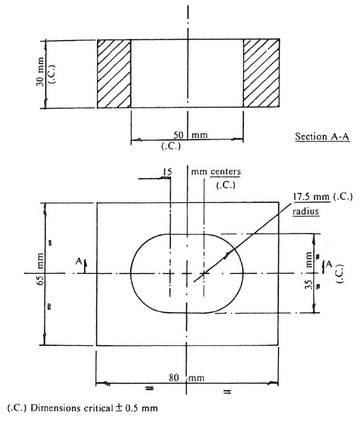TEMPLATE TO DETERMINE IMPACTION  HAZARD OF RATTLES