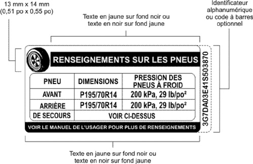 Figure montrant un exemple unilingue français d’étiquette de pression de gonflage des pneus qui comporte les renseignements exigés par l’alinéa 110(2)b).