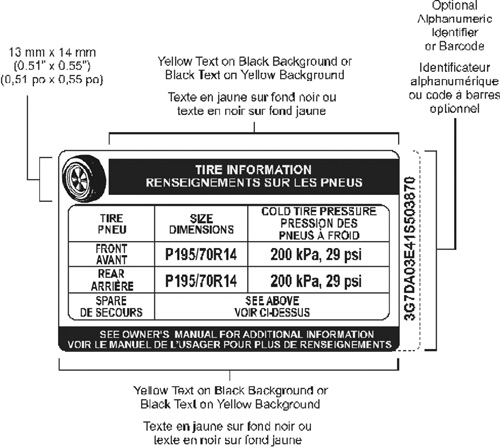 Figure showing a bilingual example of a tire inflation pressure label displaying the information required by paragraph 110(2)(a).