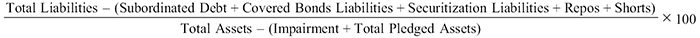 Equation - Detailed information can be found in the surrounding text.