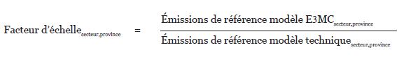 Scaling factor facteur dechelle Detailed information can be found in the surrounding text. / Des renseignements complémentaires se trouvent dans les paragraphes adjacents.