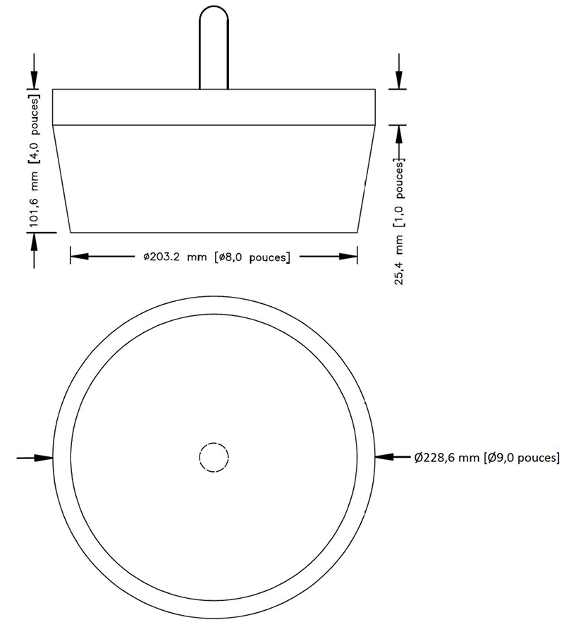 Figure 2 &mdash; Grand gabarit - Description ci-dessous