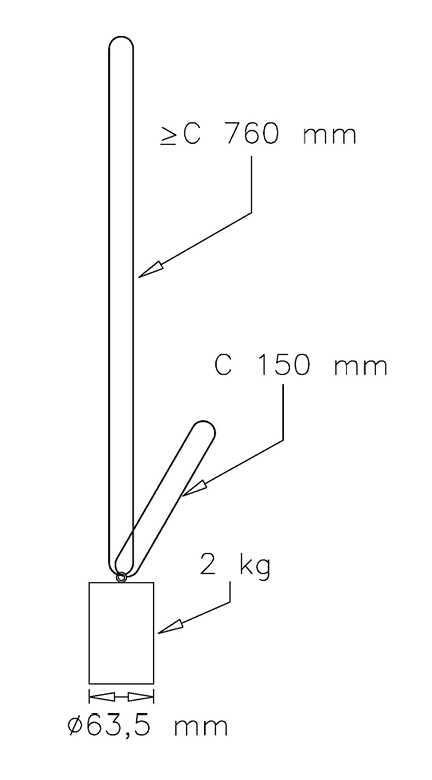 Figure 1 — Bague de vérification - Description ci-dessous