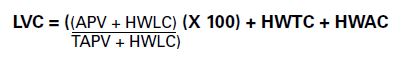 Requirement based on total annual purchase value is determined by the formula - Description below