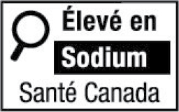 Unilingual Horizontal Format 13(FH)