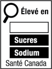 Unilingual Vertical Format 3(FV) 