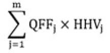 La somme des produits de QFFj par HHVj pour chaque type de combustible fossile «&nbsp;j&nbsp;»