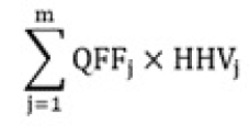 La somme des produits de QFFj par HHVj pour chaque type de combustible fossile «&nbsp;j&nbsp;»